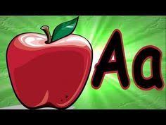 Phonics Song Alphabet Sounds Children S Song By The Learning Station This Abc Phonics Song Helps Children Learn The Phonics Song Alphabet Sounds Abc Phonics