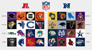 The national football league (nfl) consists of 32 teams. Ranking Nfl Teams Using Maximum Likelihood Estimation Hacker Noon