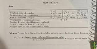 An inch was defined to be equivalent to exactly 25.4 millimeters in 1959. Measurement Part 1 Cm C 65 In Triai I Triai 2 Triai Chegg Com