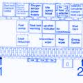 Set the cover aside in a safe place. Vw Jetta 2 0 Tdi 2011 Fuse Box Block Circuit Breaker Diagram Carfusebox