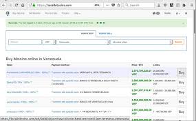 Nos centramos en la simplicidad. Como Comprar Bitcoin Con Bolivares Facilito En Localbitcoins Guia Con Imagenes Dividida En Pasos Simples Steemit
