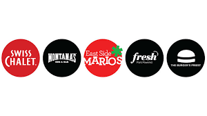 We did not find results for: Ultimate Kitchens Multi Branded Takeout And Delivery Concept Launches In Hamiltoncanadian Business Franchise
