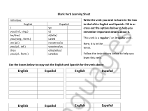 Spanish Blank Verb Sheet Extended