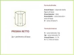 Pin Su Esame Terza Media
