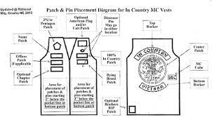 Biker Vest Patch Placement Motorcycle Garage Pinterest Search Biker Vest Patches Vest Patches Biker Vest