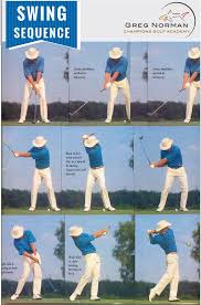 swing sequence golf academy golf tips golf swing pinterest