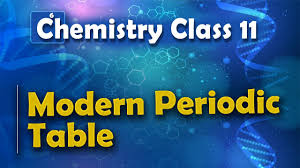 Sep 27, 2019 · ncert solutions for class 10 science chapter 5 periodic classification of elements. Modern Periodic Table Periodic Table Chemistry Class 11 Youtube