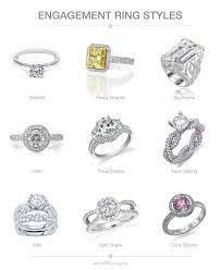 Engagement Rings Tips For Getting An Women Engagement Rings In Toronto Types Of Wedding Rings Engagement Ring Styles Womens Engagement Rings