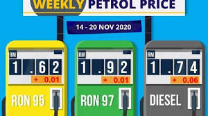Incorporate the most recent technologies that solve your lighting and power needs efficiently. Latest Ron95 Ron97 Diesel Price In Malaysia Today 29 April 5 May 2021 Auto News Carlist My