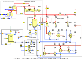 Figure 1 From Imece 2011 64479 Thermodynamics Applied To