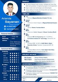 Professional Resume For Designer Curriculum Vitae Best Resume Idea Top 10 Resume Format Engineer Resume Cv Kreatif Desain Resume Desain Cv