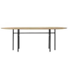 But it is one of the most economically important beans in the world. Menu Snaregade Table Oval Connox