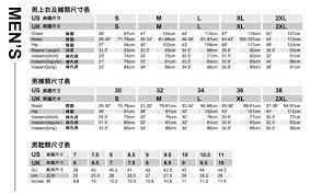 c ؤo periodic table