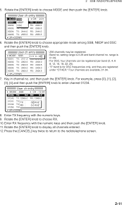 9zwfs2570 Mf Hf Gmdss Marine Ssb Radiotelephone User Manual