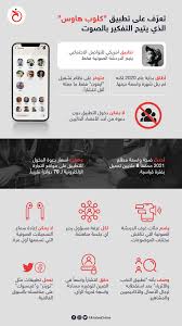 وأشار موقع جي إس إم آرين Ø¥Ù†ÙÙˆØ¬Ø±Ø§ÙÙŠÙƒ ØªØ¹Ø±Ù Ø¹Ù„Ù‰ ØªØ·Ø¨ÙŠÙ‚ ÙƒÙ„ÙˆØ¨ Ù‡Ø§ÙˆØ³ Ø§Ù„Ø°ÙŠ ÙŠØªÙŠØ­ Ø§Ù„ØªÙÙƒÙŠØ± Ø¨Ø§Ù„ØµÙˆØª Ø§Ù„Ø®Ù„ÙŠØ¬ Ø£ÙˆÙ†Ù„Ø§ÙŠÙ†
