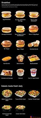 Mcdonald S Menus Breakfast Burger