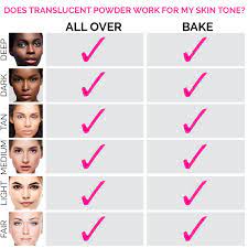 It's not too expensive, and . Aesthetica Loose Setting Powder Translucent Aesthetica Me