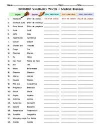 Learn illness and disease names with pictures and examples to improve and enhance your vocabulary in english. Spanish Medical Illnesses Vocabulary Word List Column Worksheet Tpt