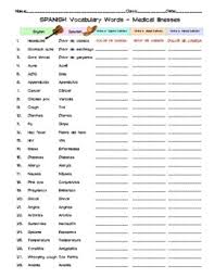 Live worksheets > english > english as a second language (esl) > illnesses and health problems. Spanish Medical Illnesses Vocabulary Word List Column Worksheet Tpt