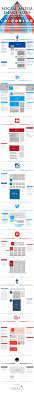 2021 Social Media Image Sizes Cheat Sheet Make A Website Hub Social Media Infographic Social Media Images Sizes Social Media Image Dimensions
