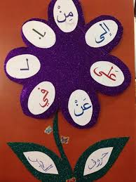 افكار وسائل تعليمية للأطفال لغة عربية مجسمات للغة العربية بالعربي نتعلم Arabic Kids Learning Arabic Arabic Alphabet For Kids