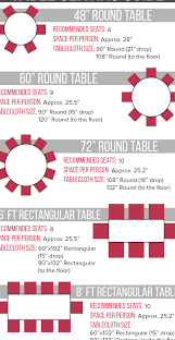 Table Seating Guide Tablecloth Sizing Space Per Person And How Many Fit At Each Siz In 2020 Table Setting Guide Wedding Backdrop Decorations Wedding Table Settings