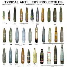 Artillery Shell Sizes Related Keywords Suggestions