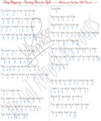 Not angka pianika ibu kita kartini. Not Angka Lagu Exo Dont Go