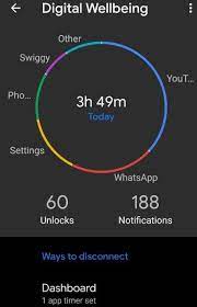 How To Use Dashboard On Android 9 Pie Bestusefultips Dashboard App Android 9 Android