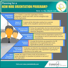 Checklist To Build A Successful New Hire Orientation Program An Infographic Orientation Programme Employee Onboarding Onboarding New Employees