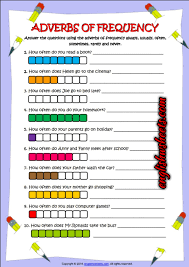 Frequency Adverbs Questions Esl Exercises Worksheet Adverbs Adverbs Worksheet Adverb Activities