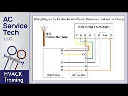 A run 24vac control wires through hole with grommet. Heat Pump Colored Wiring Diagrams Ide To Usb Wire Diagram Begeboy Wiring Diagram Source