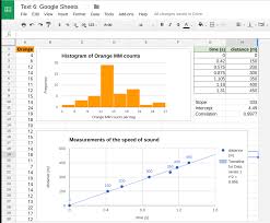 introduction to statistics using google sheets