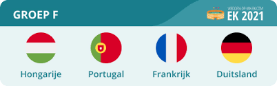 Boek bij eurowings uw vlucht van frankrijk naar hongarije. Euro 2020 Groep F Wie Wint En Mag Naar De Ek Achtste Finales