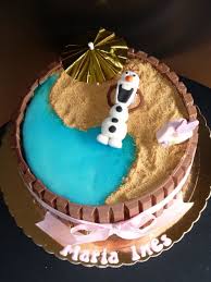 Comment Faire Le Plus Facile Et Le Plus Amusant Gateau D Olaf Plus 3 Autres Modeles A Voir Gateau Kitkat Gateau Olaf Idee Gateau Anniversaire