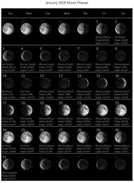 Photo Moon Phases August 2018 Calendar Template