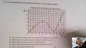 This can be found by multiplying frequency by metacognition problem solving question: Honors Physics Semester 1 Review Youtube