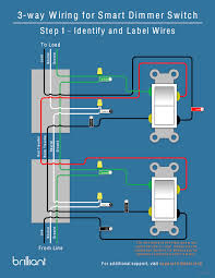 A two way switch(uk) schematic diagram of old wire colours : Installing A Multi Way Brilliant Smart Dimmer Switch Setup Brilliant Support