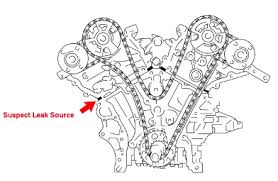 The auto repair labor rates vary widely across the country, and even within the same. Venza Carspec