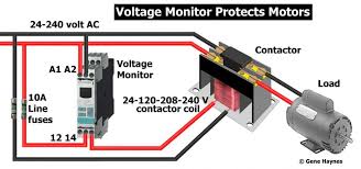 To understand how a 240 volt (also known as 220 volt) household circuit works you should first know a little bit about how a regular 120 / 110 volt circuit works. Diagram 220 Volt Contactor Wiring Diagram Full Version Hd Quality Wiring Diagram Diagramrt Amicideidisabilionlus It