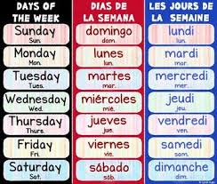 Pin On Trilingual Posters