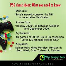 8 Likes 0 Comments The Content Park Thecontentpark On Instagram Playstation 5 Release Date While A Specific D In 2020 Playstation Release Date Playstation 5