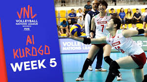 Where mental cicle inicial catdog cartoon pulcher femina facebook idt message. Ai Kurogo Is Rockin Rollin 30 Points Vs Dominican Republic Volleyball Nations League Youtube