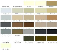79 Faithful Lowes Grout Colors Chart