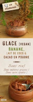 Recette Healthy De Glace Vegan Ultra Rapide Et Facile A Faire A La Banane Au Lait De Coco Et Au Cacao En Poudre Et Surt Glaces Vegan Recette Recette Healthy