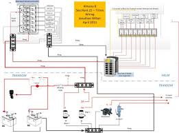 There are enough basic components for boat wiring needs. Triton Boat Fuse Box Wiring Diagram Text Parched Post Parched Post Albergoristorantecanzo It