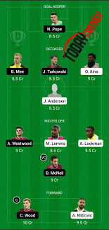 As for burnley, they have never really been in that much peril. Vjwbxgkwbjtrbm