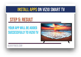 Managing and adding new apps to vizio smart tv and home theatre display works differently depending upon the system you have. How To Add App On Vizio Smart Tv Vizio Internet Apps Plus Via Plus A Savvy Web
