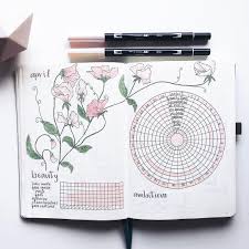 20 Bullet Journal Ideas Creative Tracker Charts