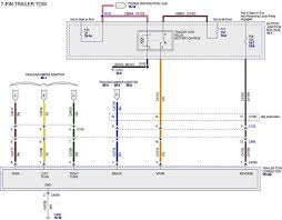 When issues occur using the trailer, motorist might want to know. 2011 150 Tail Light Wiring F150online Forums